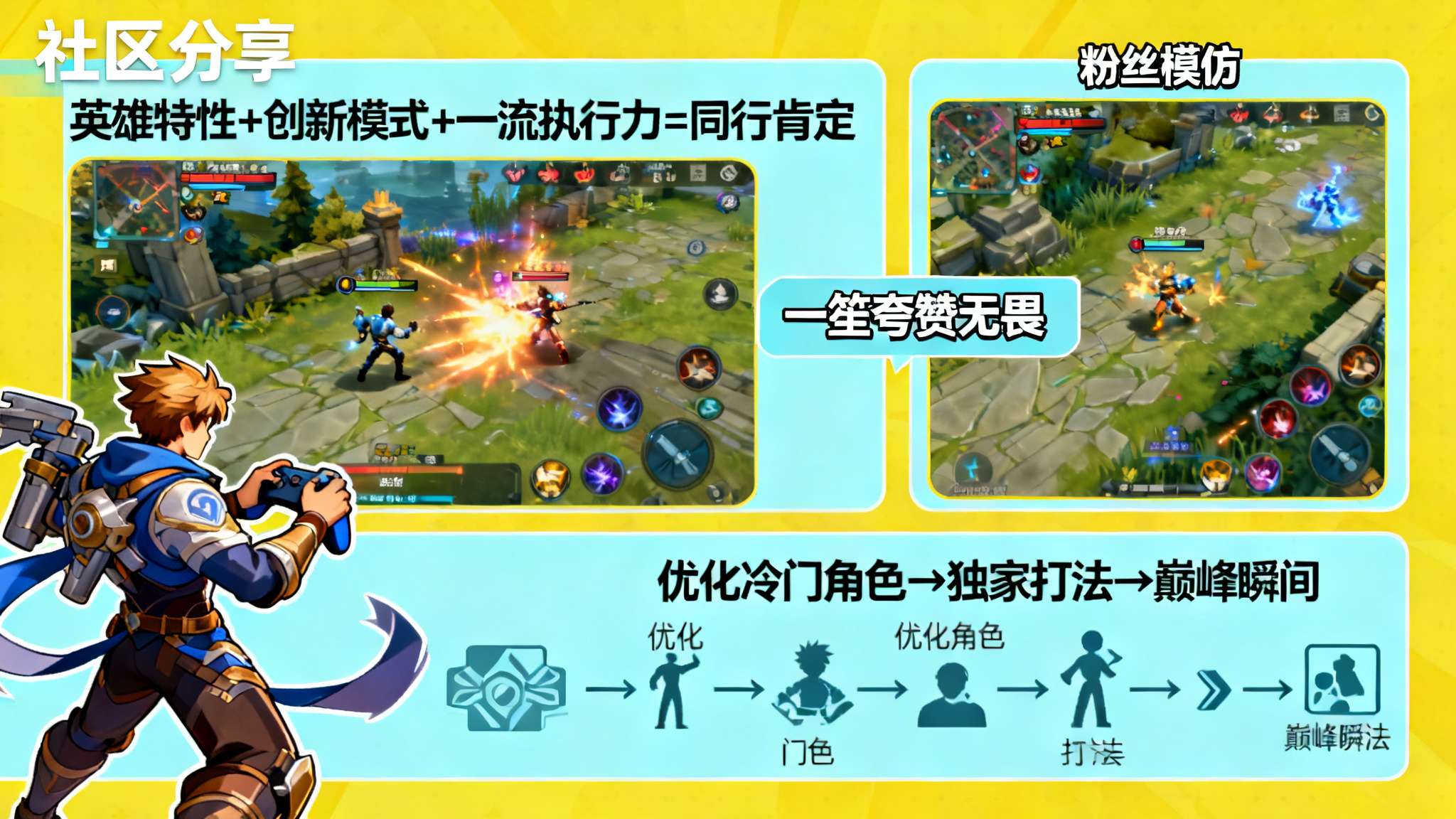 【直播】一笙夸赞无畏:把赵怀真带成正常辅助,真的厉害 【直播】一笙夸赞无畏:把赵怀真带成正常辅助,真的厉害